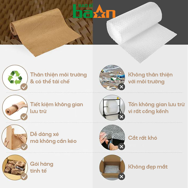 So sánh giấy tổ ong với mút xốp